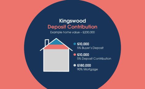 5% Deposit Contribution