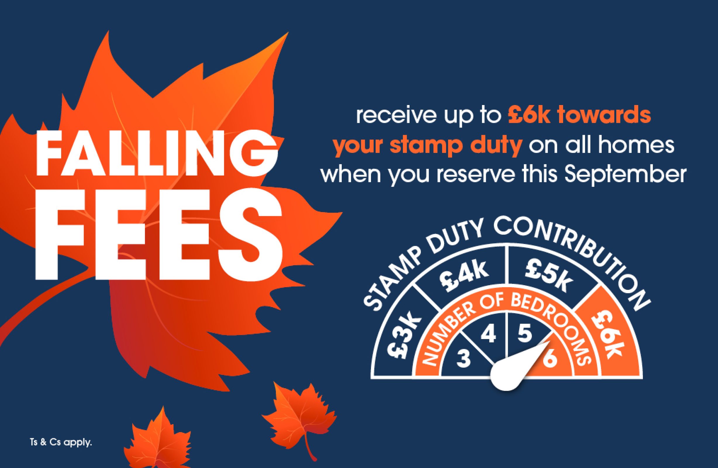 Falling fees